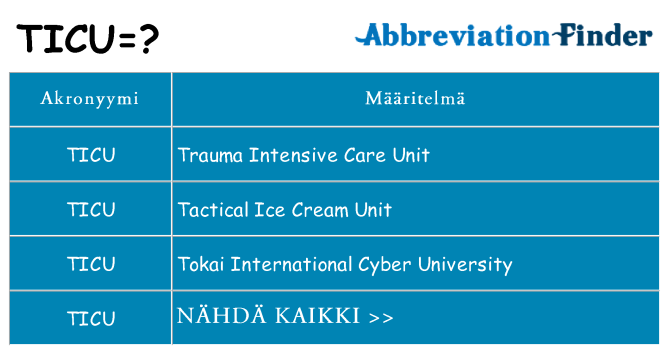 Mitä ticu tarkoittaa