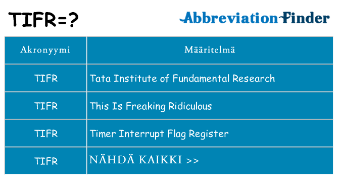Mitä tifr tarkoittaa
