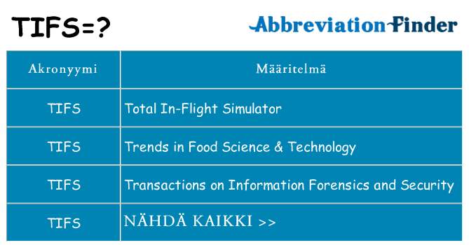 Mitä tifs tarkoittaa