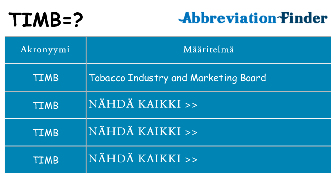 Mitä timb tarkoittaa