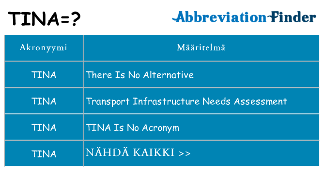 Mitä tina tarkoittaa