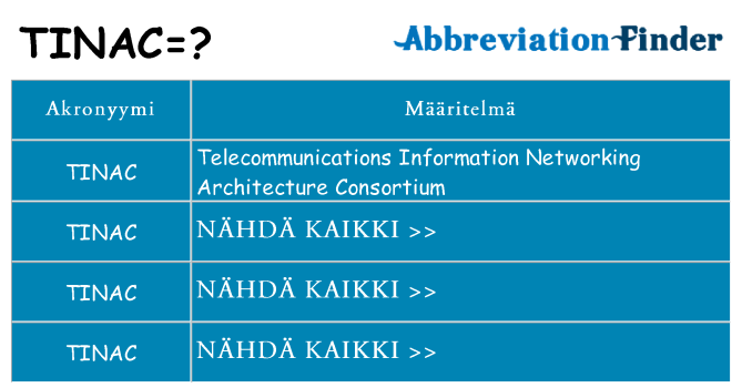 Mitä tinac tarkoittaa