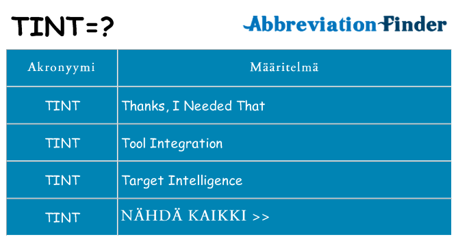 Mitä tint tarkoittaa