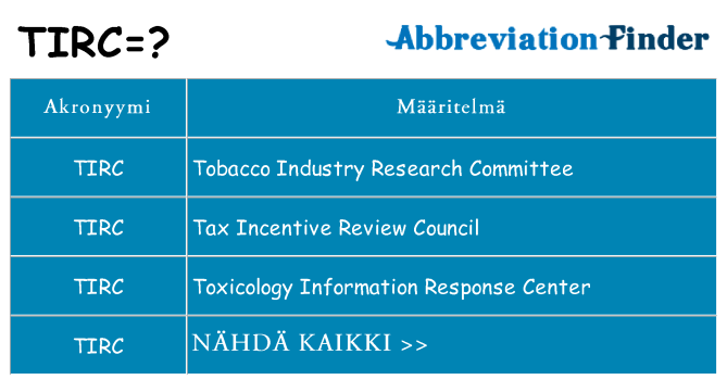 Mitä tirc tarkoittaa