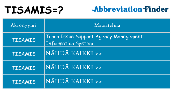 Mitä tisamis tarkoittaa