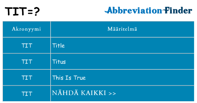 Mitä tit tarkoittaa