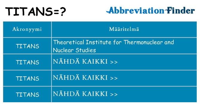 Mitä titans tarkoittaa