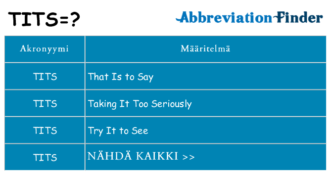 Mitä tits tarkoittaa