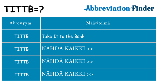 Mitä tittb tarkoittaa