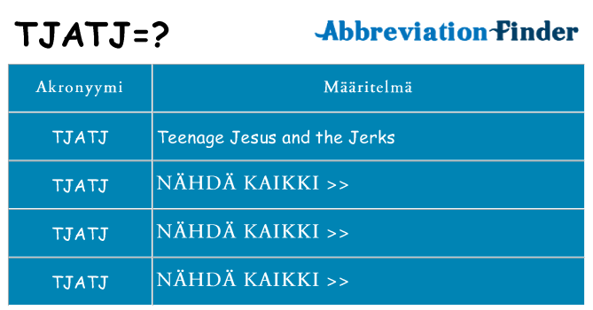Mitä tjatj tarkoittaa