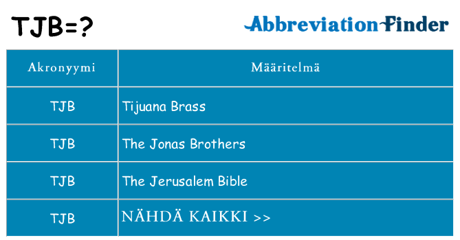 Mitä tjb tarkoittaa