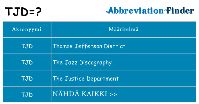 Mitä tjd tarkoittaa