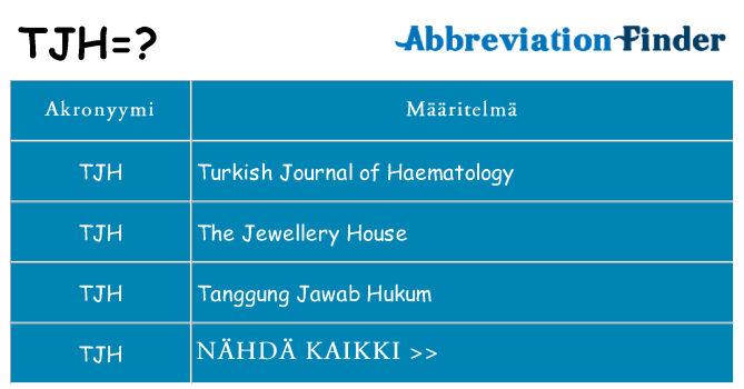Mitä tjh tarkoittaa