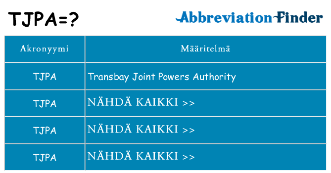 Mitä tjpa tarkoittaa