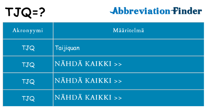 Mitä tjq tarkoittaa