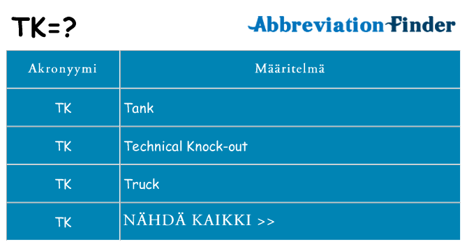 Mitä tk tarkoittaa