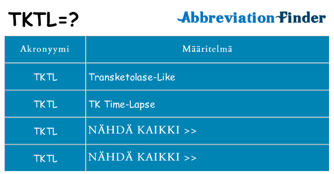 Mitä tktl tarkoittaa