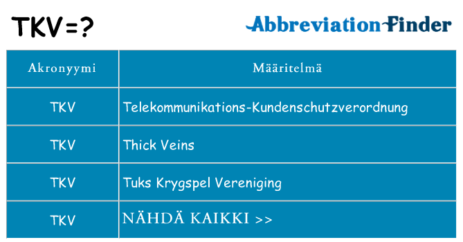 Mitä tkv tarkoittaa