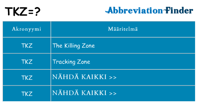 Mitä tkz tarkoittaa