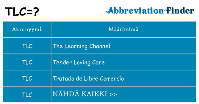 Mitä tlc tarkoittaa