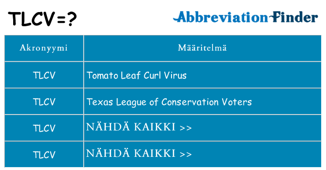 Mitä tlcv tarkoittaa