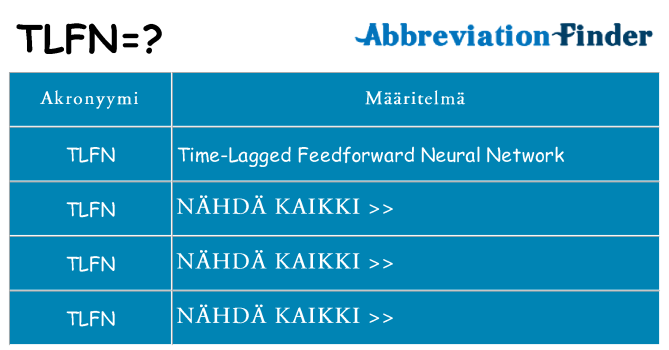 Mitä tlfn tarkoittaa