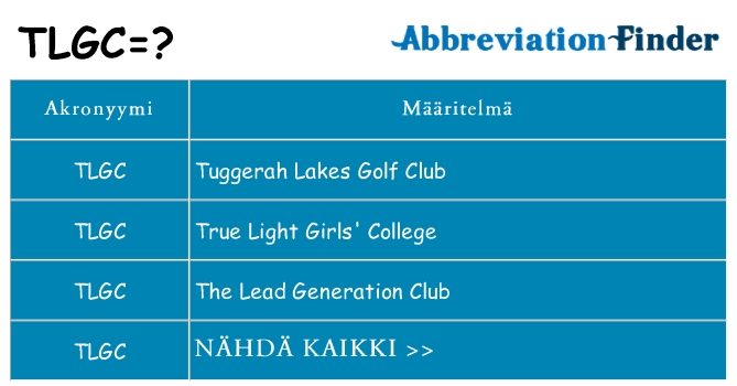 Mitä tlgc tarkoittaa
