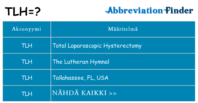 Mitä tlh tarkoittaa