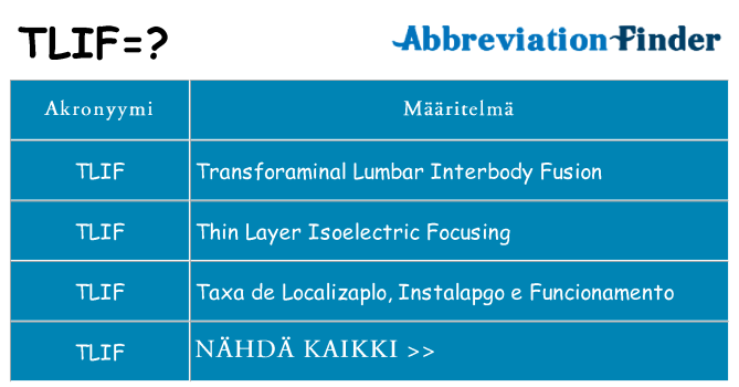 Mitä tlif tarkoittaa