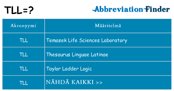 Mitä tll tarkoittaa