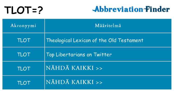 Mitä tlot tarkoittaa