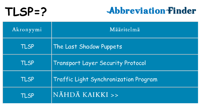 Mitä tlsp tarkoittaa