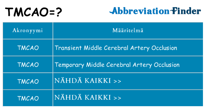 Mitä tmcao tarkoittaa