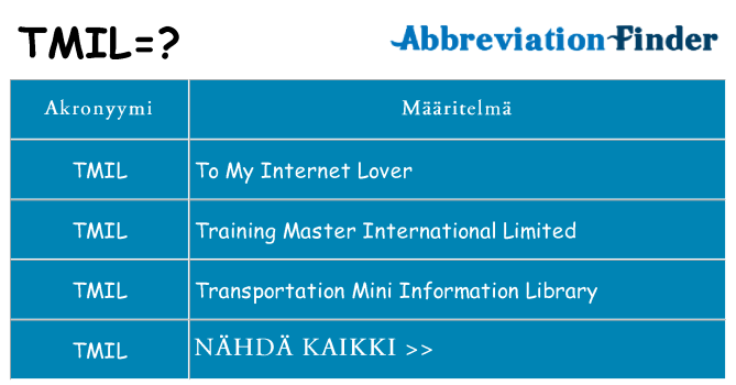Mitä tmil tarkoittaa