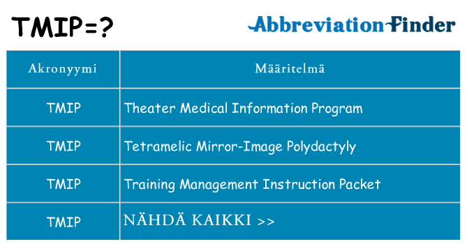 Mitä tmip tarkoittaa