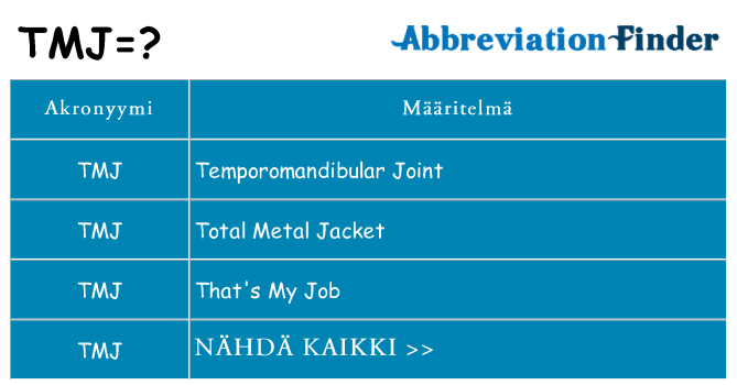 Mitä tmj tarkoittaa