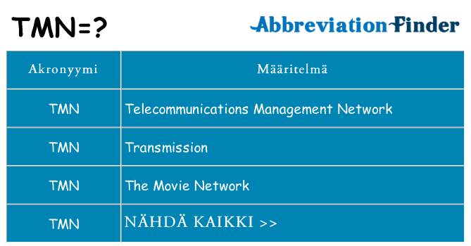 Mitä tmn tarkoittaa