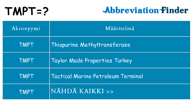 Mitä tmpt tarkoittaa