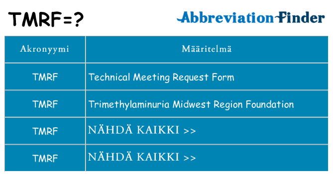 Mitä tmrf tarkoittaa