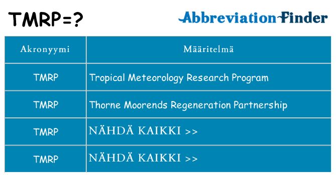 Mitä tmrp tarkoittaa