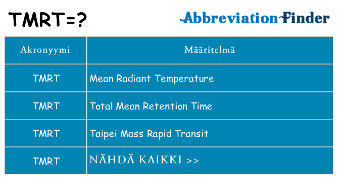 Mitä tmrt tarkoittaa