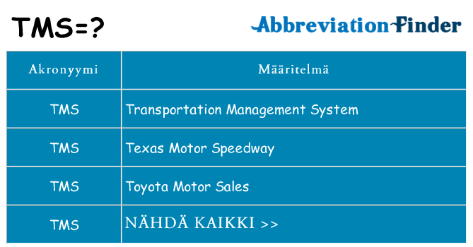 Mitä tms tarkoittaa