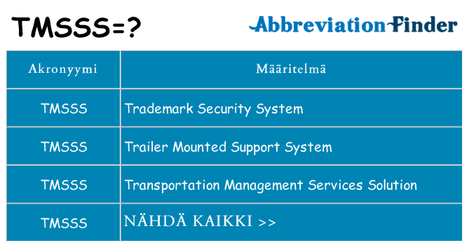 Mitä tmsss tarkoittaa