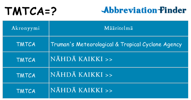 Mitä tmtca tarkoittaa
