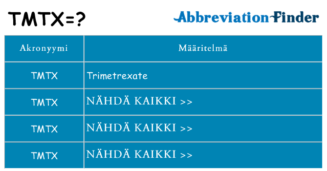 Mitä tmtx tarkoittaa
