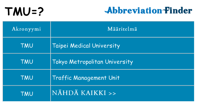 Mitä tmu tarkoittaa