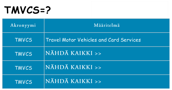 Mitä tmvcs tarkoittaa