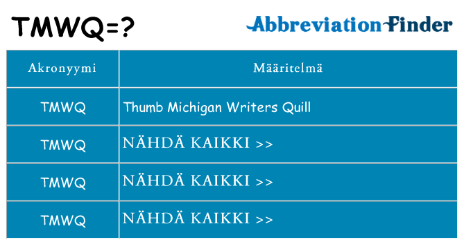Mitä tmwq tarkoittaa