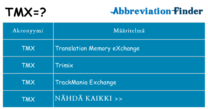 Mitä tmx tarkoittaa