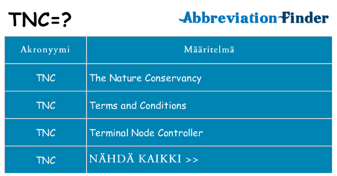 Mitä tnc tarkoittaa